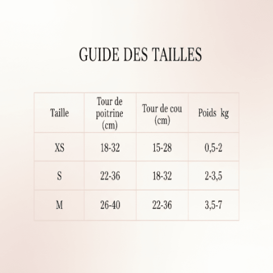 Guide des tailles Laisse pour chat