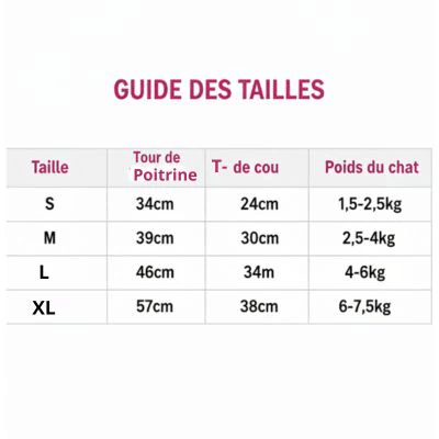 Harnais pour chat avec tableau detail