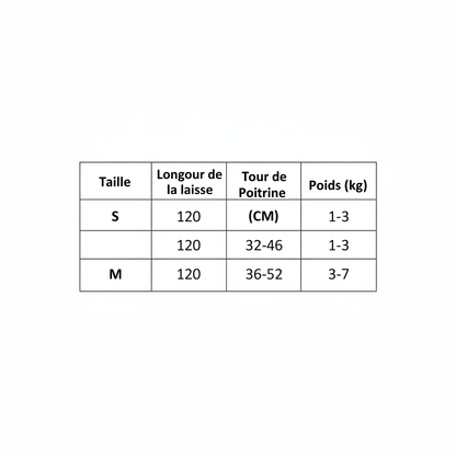 Tableau de tailles final